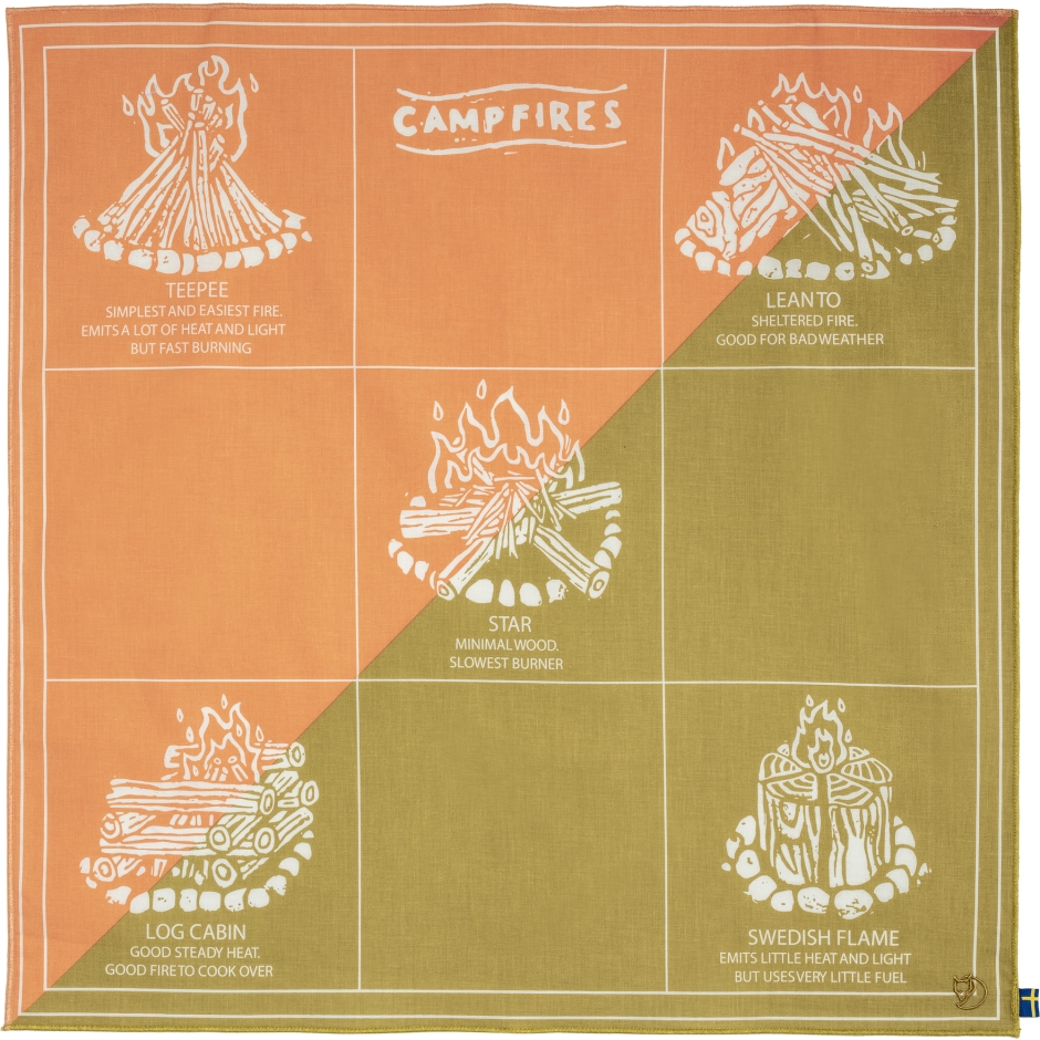 Bandana De Fogueira Fjällräven Landsort Rosa-landsort Verde